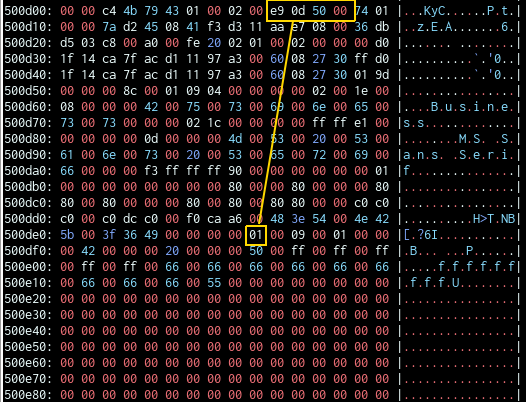 hxp  PlaidCTF 2020: Bonzi Scheme